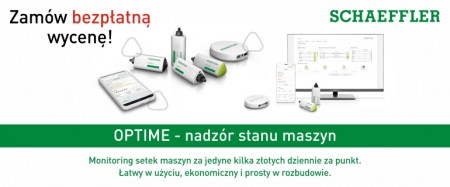 Baner Schaeffler OPTIME